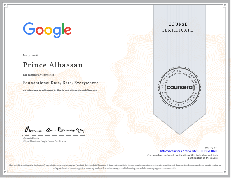 Foundations: Data, Data, Everywhere — Google / Coursera
